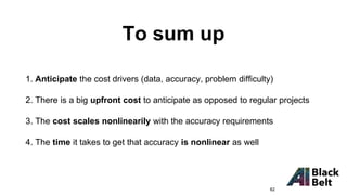 To sum up
1. Anticipate the cost drivers (data, accuracy, problem difficulty)
2. There is a big upfront cost to anticipate as opposed to regular projects
3. The cost scales nonlinearily with the accuracy requirements
4. The time it takes to get that accuracy is nonlinear as well
62
 