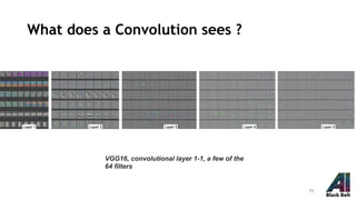 What does a Convolution sees ?
VGG16, convolutional layer 1-1, a few of the
64 filters
71
 