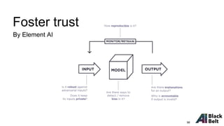 Foster trust
By Element AI
98
 