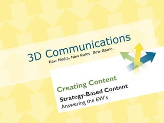 3D Communications
New Media. New Rules. New Game.
Strategy-Based Content
Answering the 6W’s
Creating Content
 
