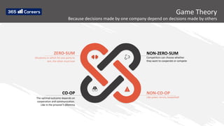 Game Theory
Because decisions made by one company depend on decisions made by others
ZERO-SUM
Situations in which for one party to
win, the other must lose
NON-ZERO-SUM
Competitors can choose whether
they want to cooperate or compete
CO-OP
The optimal outcome depends on
cooperation and communication.
Like in the prisoner’s dilemma
NON-CO-OP
Like poker, tennis, basketball
 
