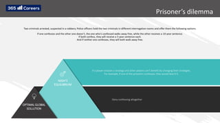 Prisoner’s dilemma
OPTIMAL GLOBAL
SOLLUTION
NASH’S
EQUILIBRIUM
If a player chooses a strategy and other players can’t benefit by changing their strategies.
For example, if one of the prisoners confesses, they would face 0-5.
Deny confessing altogether
Two criminals arrested, suspected in a robbery. Police officers hold the two criminals in different interrogation rooms and offer them the following options.
If one confesses and the other one doesn’t, the one who’s confessed walks away free, while the other receives a 10-year sentence.
If both confess, they will receive a 5-year sentence each.
And if neither one confesses, they will both walk away free.
 