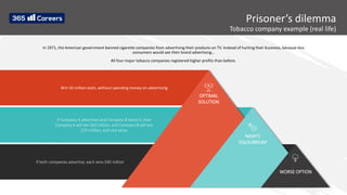 In 1971, the American government banned cigarette companies from advertising their products on TV. Instead of hurting their business, because less
consumers would see their brand advertising…
All four major tobacco companies registered higher profits than before.
Prisoner’s dilemma
Tobacco company example (real life)
Win 50 million each, without spending money on advertising
WORSE OPTION
NASH’S
EQUILIBRIUM
OPTIMAL
SOLUTION
If Company A advertises and Company B doesn’t, then
Company A will win $60 million, and Company B will win
$25 million, and vice versa
If both companies advertise, each wins $40 million
 