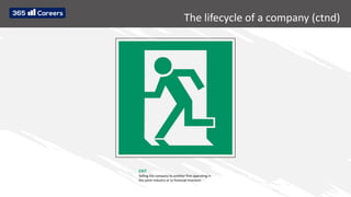 The lifecycle of a company (ctnd)
Selling the company to another firm operating in
the same industry or to financial investors
EXIT
 