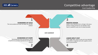 Competitive advantage
Cost leadership
COST-LEADERSHIP
2
Operating more than one business, selling
complementary products (production of milk and
cheese)
ECONOMIES OF SCOPE
1
ECONOMIES OF SCALE
The more products are sold, the lower the cost per
product
4
Lower wage rates, access to low-cost raw materials,
or an ability to negotiate well with suppliers and to
excel at procurement
LOWER INPUT COST
3
PROCESS DESIGN
Obtain a cost reduction from a change in the way a
process is being carried out. For example, if less
input is needed for each unit of output provided
 