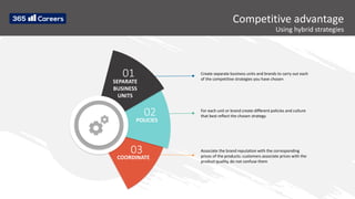 Competitive advantage
Using hybrid strategies
Create separate business units and brands to carry out each
of the competitive strategies you have chosen
For each unit or brand create different policies and culture
that best reflect the chosen strategy
Associate the brand reputation with the corresponding
prices of the products: customers associate prices with the
product quality, do not confuse them
SEPARATE
BUSINESS
UNITS
POLICIES
COORDINATE
01
02
03
 
