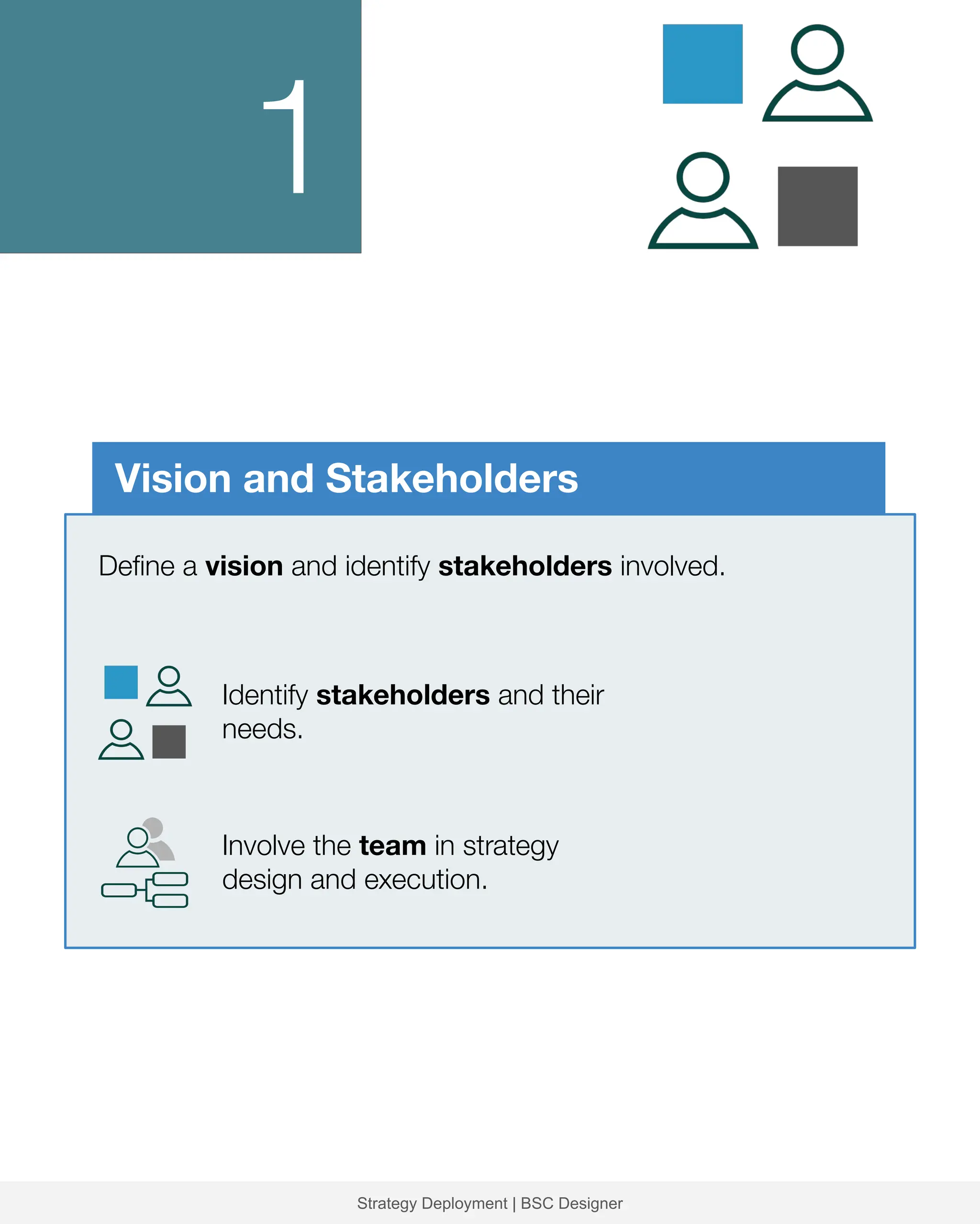 Simplifying Strategy Deployment in Complex Business Environments | PDF