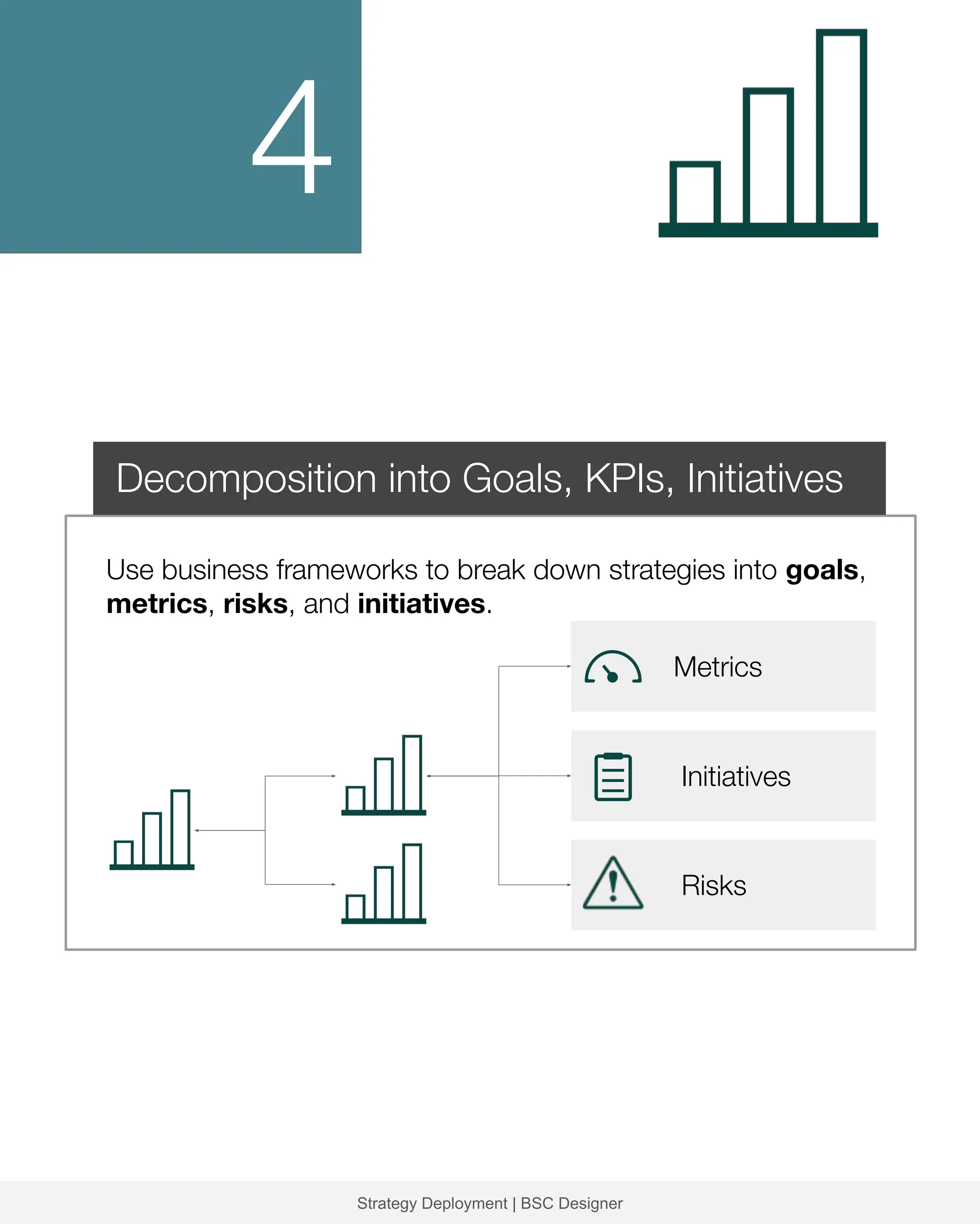 Simplifying Strategy Deployment in Complex Business Environments | PDF