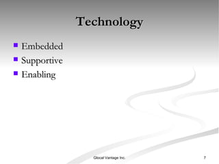 Technology Embedded Supportive Enabling Glocal Vantage Inc. 