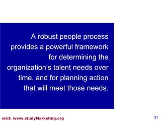 A robust people process provides a powerful framework for determining the organization’s talent needs over time, and for planning action that will meet those needs. 
