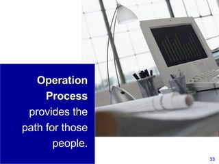 Operation Process  provides the path for those people. 
