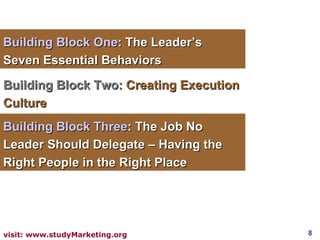 Building Block One : The Leader’s Seven Essential Behaviors  Building Block Two:  Creating Execution Culture Building Block Three : The Job No Leader Should Delegate – Having the Right People in the Right Place 