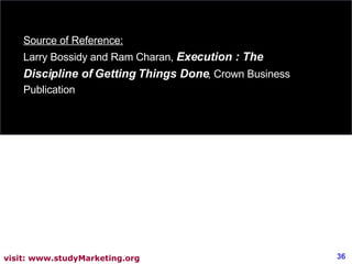 Source of Reference: Larry Bossidy and Ram Charan,  Execution : The Discipline of Getting Things Done , Crown Business Pub...