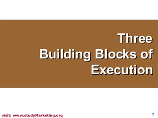 Three Building Blocks of Execution 