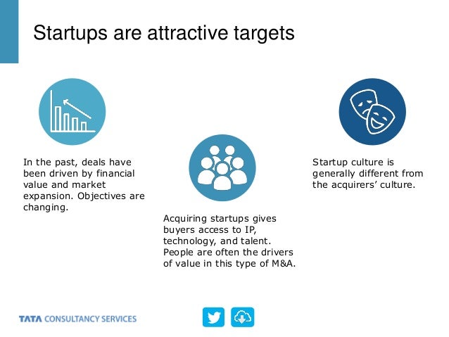 market penetration and acquisition strategies for While entering a new market, it's important to use the market penetration strategy why because the strategy has the potential to be a game changer. market penetration and acquisition strategies for While entering a new market, it's important to use the market penetration strategy why because the strategy has the potential to be a game changer.