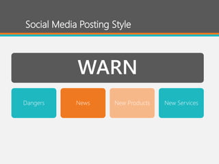 Social Media Posting Style 
WARN 
Dangers 
News 
New Products 
New Services  