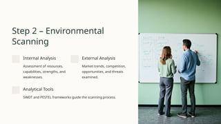 Strategy-Formulation - An overview of Strategic Formulations | PPTX
