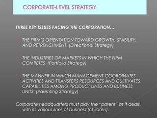 THREE KEY ISSUES FACING THE CORPORATION…

   THE FIRM’S ORIENTATION TOWARD GROWTH, STABILITY,
    AND RETRENCHMENT (Directional Strategy)

   THE INDUSTRIES OR MARKETS IN WHICH THE FIRM
    COMPETES (Portfolio Strategy)

   THE MANNER IN WHICH MANAGEMENT COORDINATES
    ACTIVITIES AND TRANSFERS RESOURCES AND CULTIVATES
    CAPABILITIES AMONG PRODUCT LINES AND BUSINESS
    UNITS (Parenting Strategy)

Corporate headquarters must play the “parent” as it deals
  with its various lines of business (children).
 