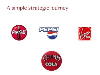 A simple strategic journey