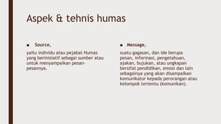 Humas Ppt STRATEGY-HUMAS.pptx