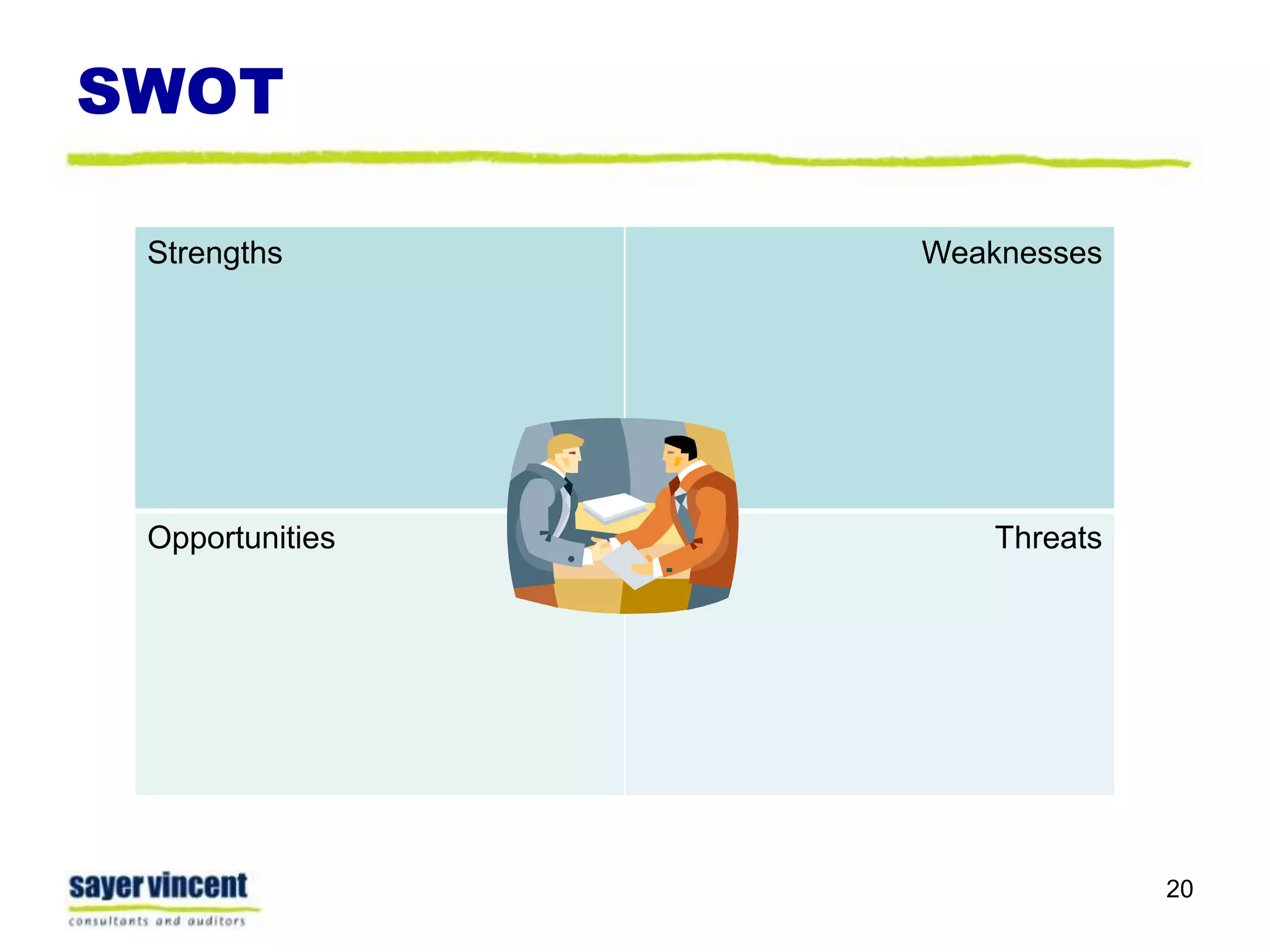 SWOT20