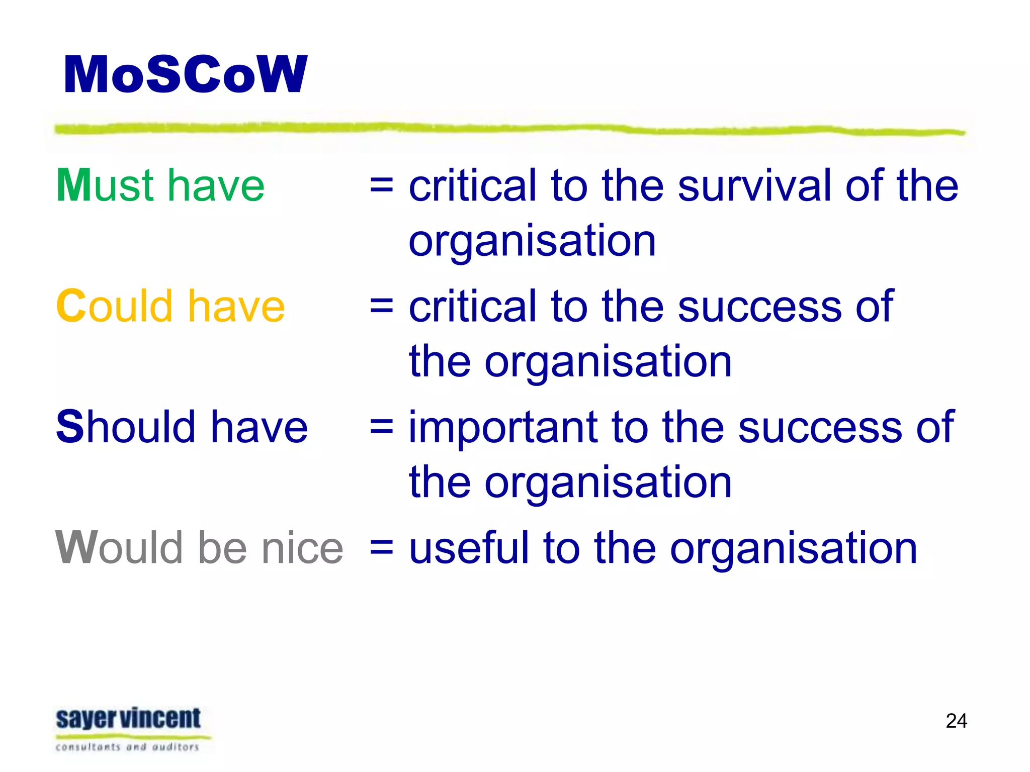 MoSCoWMust have	=	critical to the survival of the organisationCould have	=	critical to the success of the organisationShould have	= important to the success of the organisationWould be nice	=	useful to the organisation24