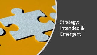 Strategy:
Intended &
Emergent
 