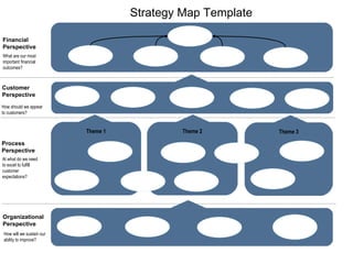Strategy Map Template

Financial
Perspective
What are our most
important financial
outcomes?



Customer
Perspective
How should we appear
to customers?


                           Theme 1            Theme 2        Theme 3
Process
Perspective
At what do we need
to excel to fulfill
customer
expectations?




Organizational
Perspective
 How will we sustain our
 ability to improve?
 