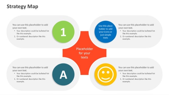 strategy map powerpoint template powerpoint template strategy