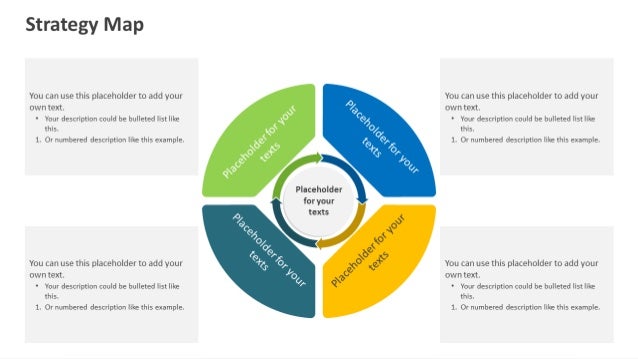 powerpoint template strategy
