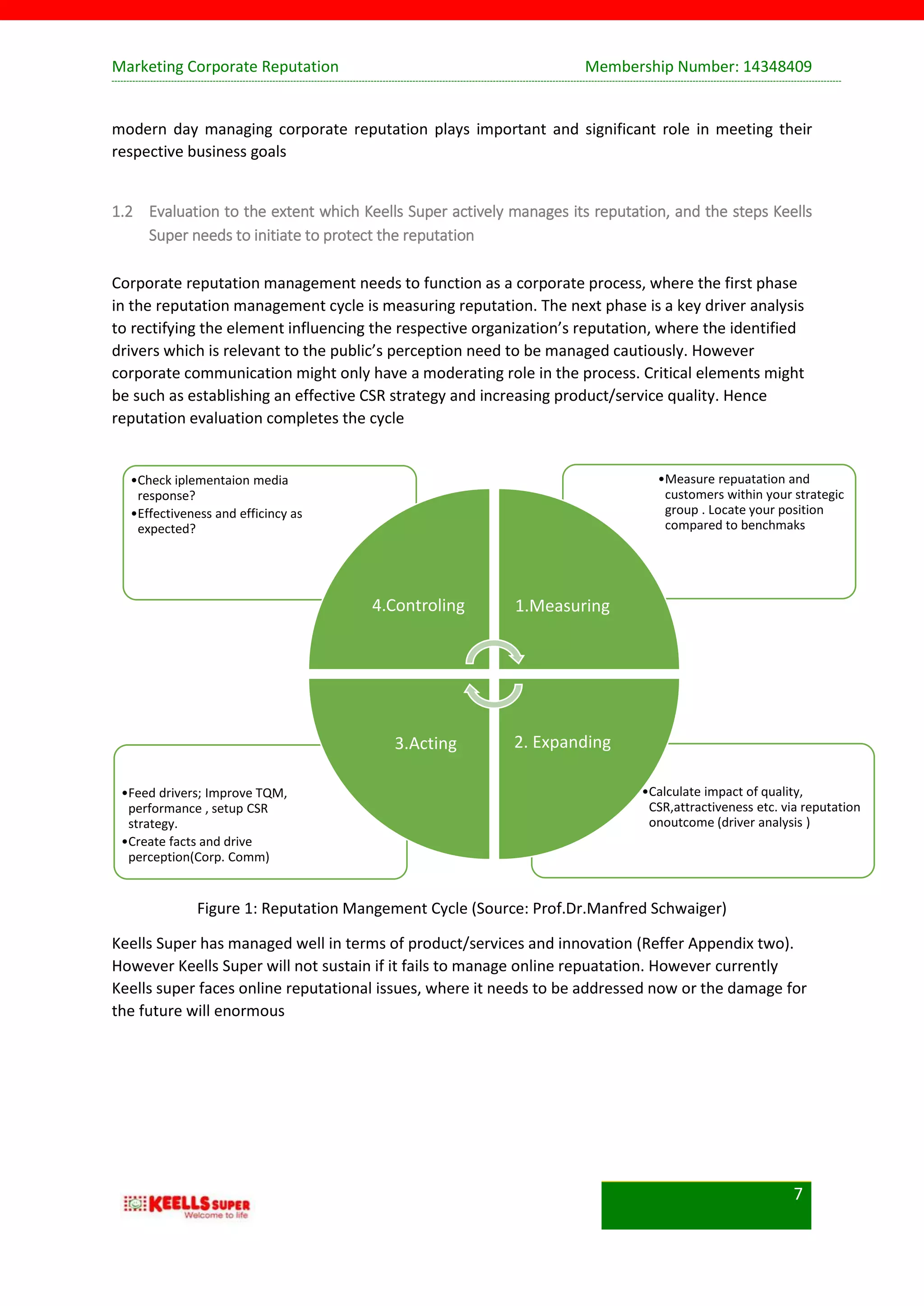 Marketing Corporate Reputation Membership Number: 14348409
7
modern day managing corporate reputation plays important and significant role in meeting their
respective business goals
1.2 Evaluation to the extent which Keells Super actively manages its reputation, and the steps Keells
Super needs to initiate to protect the reputation
Corporate reputation management needs to function as a corporate process, where the first phase
in the reputation management cycle is measuring reputation. The next phase is a key driver analysis
to rectifying the element influencing the respective organization’s reputation, where the identified
drivers which is relevant to the public’s perception need to be managed cautiously. However
corporate communication might only have a moderating role in the process. Critical elements might
be such as establishing an effective CSR strategy and increasing product/service quality. Hence
reputation evaluation completes the cycle
Figure 1: Reputation Mangement Cycle (Source: Prof.Dr.Manfred Schwaiger)
Keells Super has managed well in terms of product/services and innovation (Reffer Appendix two).
However Keells Super will not sustain if it fails to manage online repuatation. However currently
Keells super faces online reputational issues, where it needs to be addressed now or the damage for
the future will enormous
•Calculate impact of quality,
CSR,attractiveness etc. via reputation
onoutcome (driver analysis )
•Feed drivers; Improve TQM,
performance , setup CSR
strategy.
•Create facts and drive
perception(Corp. Comm)
•Measure repuatation and
customers within your strategic
group . Locate your position
compared to benchmaks
•Check iplementaion media
response?
•Effectiveness and efficincy as
expected?
4.Controling 1.Measuring
2. Expanding
3.Acting
 