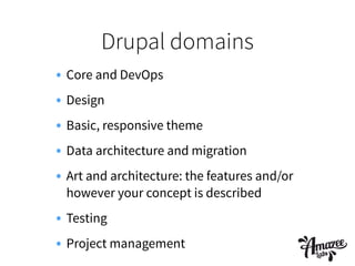 Drupal domains
• Core and DevOps
• Design
• Basic, responsive theme
• Data architecture and migration
• Art and architecture: the features and/or
however your concept is described
• Testing
• Project management
 