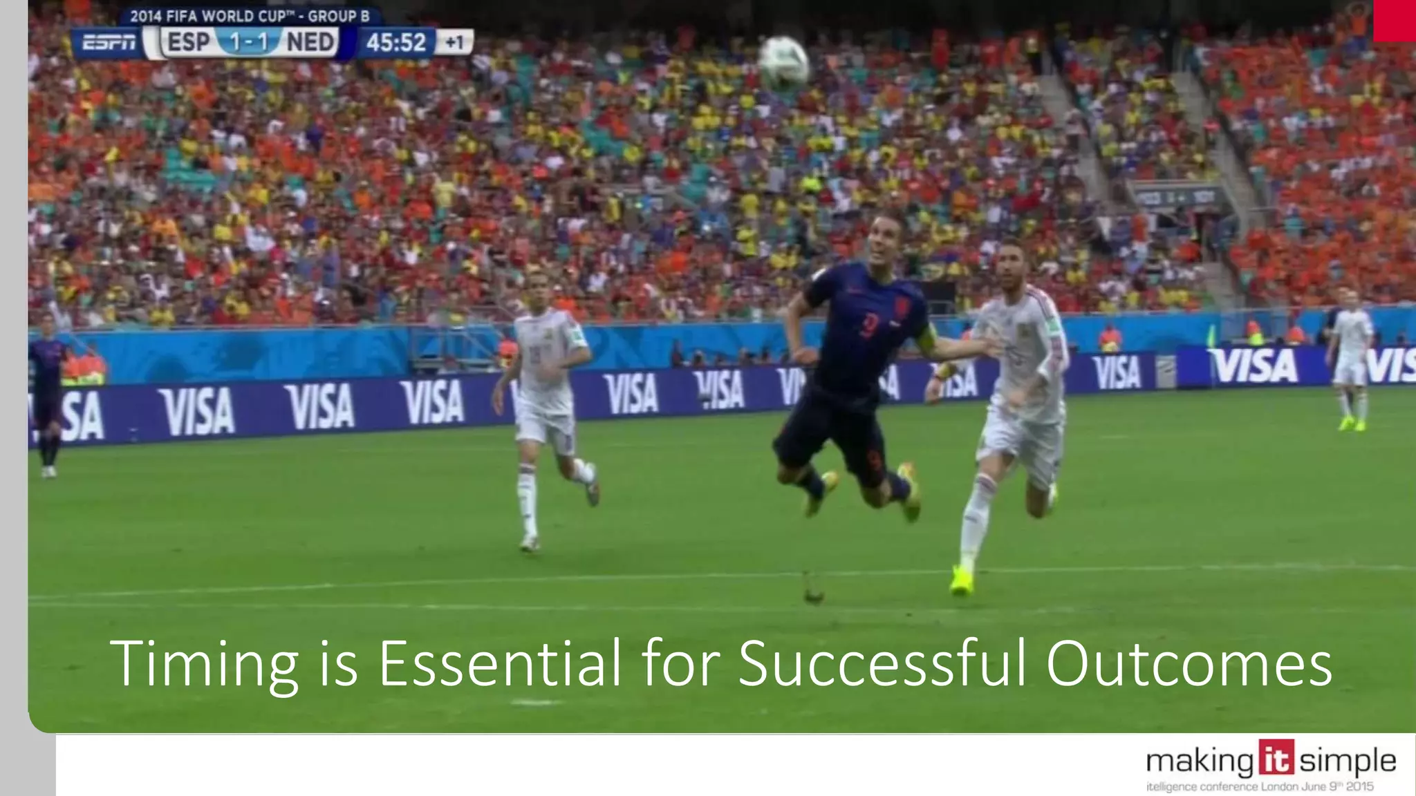 Timing is Essential for Successful Outcomes
 