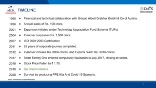 TIMELINE
Source : ALOK Industries LTD Annual Report 2019
15
Financial and technical collaboration with Grabal, Albert Grabher GmbH & Co of Austria.
Annual sales of Rs. 100 crore.
Expansion initiated under Technology Upgradation Fund Scheme (TUFs).
Turnover surpasses Rs. 1,000 crore.
ISO 9001:2000 Certification
25 years of corporate journey completed.
Turnover crosses Rs. 8900 crores and Exports reach Rs. 3030 crores.
Store Twenty One entered compulsory liquidation in July 2017, closing all stores.
Stock Price Fallen to ₹ 1.70.
Go Green Initiative
Survival by producing PPE Kits And Covid 19 Scenario.
1995
1996
2001
2004
2007
2011
2012
2017
2018
2019
2020
●
●
●
●
●
●
●
●
●
●
●
 