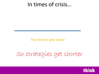 In times of crisis… The horizon gets closer So strategies get shorter 