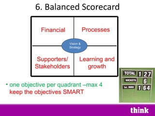 6. Balanced Scorecard Financial Processes Supporters/ Stakeholders Learning and growth Vision & Strategy <ul><li>one objec...
