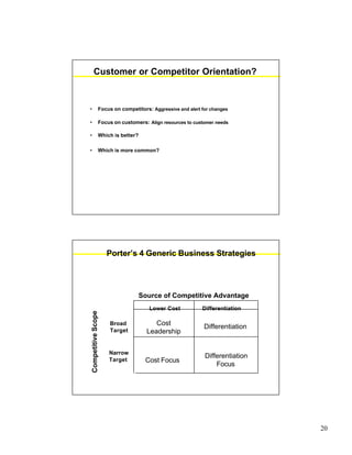 20
Customer or Competitor Orientation?
• Focus on competitors: Aggressive and alert for changes
• Focus on customers: Align resources to customer needs
• Which is better?
• Which is more common?
Porter’s 4 Generic Business Strategies
Source of Competitive Advantage
Broad
Target
Narrow
Target
Lower Cost Differentiation
Differentiation
Focus
CompetitiveScope
Cost
Leadership
Differentiation
Cost Focus
 