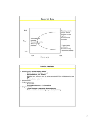 21
Market Life Cycle
High
Price
Low
Low
Cost-to-serve
High
*Selected products /
selected markets
*Problem solving
emphasis
*Customer needs
knowledge
*Product/Market
expansion
*Competitive activity
*Knowledgeable
customers *Product/market
proliferation
*Market volatility
*Aggressive customer
Changing the players
• Bring in customers - Increase industry demand.
• Educate consumers about your product
• Pay customers (esp. early adopters)
• Subsidize some customers, other full paying customers will follow (Initial discount to lower
risk)
• Become your own customer
• Bring in suppliers
• Bring in complementors
• Do it yourself.
• Encourage complementors to come (Banking)
• Bring in competitors
• License technology to make money, avoid complacency
• Create a second source to encourage buyers to adopt technology
 