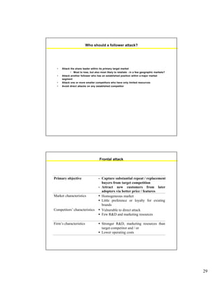 29
Who should a follower attack?
• Attack the share leader within its primary target market
• Most to lose, but also most likely to retaliate - in a few geographic markets?
• Attack another follower who has an established position within a major market
segment
• Attack one or more smaller competitors who have only limited resources
• Avoid direct attacks on any established competitor
Frontal attack
Primary objective • Capture substantial repeat / replacement
buyers from target competition
• Attract new customers from later
adopters via better price / features
Market characteristics • Homogeneous market
• Little preference or loyalty for existing
brands
Competitors’ characteristics • Vulnerable to direct attack
• Few R&D and marketing resources
Firm’s characteristics • Stronger R&D, marketing resources than
target competitor and / or
• Lower operating costs
 