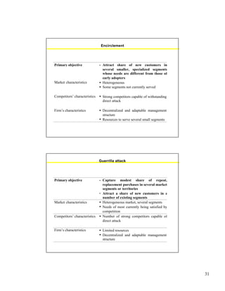 31
Encirclement
Primary objective • Attract share of new customers in
several smaller, specialized segments
whose needs are different from those of
early adopters
Market characteristics • Heterogeneous
• Some segments not currently served
Competitors’ characteristics • Strong competitors capable of withstanding
direct attack
Firm’s characteristics • Decentralized and adaptable management
structure
• Resources to serve several small segments
Guerrilla attack
Primary objective • Capture modest share of repeat,
replacement purchases in several market
segments or territories
• Attract a share of new customers in a
number of existing segments
Market characteristics • Heterogeneous market, several segments
• Needs of most currently being satisfied by
competition
Competitors’ characteristics • Number of strong competitors capable of
direct attack
Firm’s characteristics • Limited resources
• Decentralized and adaptable management
structure
 