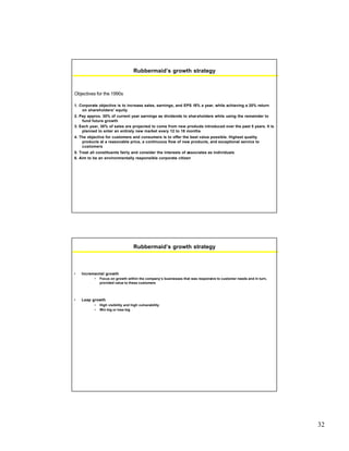 32
Rubbermaid’s growth strategy
Objectives for the 1990s
1. Corporate objective is to increase sales, earnings, and EPS 15% a year, while achieving a 20% return
on shareholders’ equity
2. Pay approx. 30% of current year earnings as dividends to shareholders while using the remainder to
fund future growth
3. Each year, 30% of sales are projected to come from new products introduced over the past 5 years. It is
planned to enter an entirely new market every 12 to 18 months
4. The objective for customers and consumers is to offer the best value possible. Highest quality
products at a reasonable price, a continuous flow of new products, and exceptional service to
customers
5. Treat all constituents fairly and consider the interests of associates as individuals
6. Aim to be an environmentally responsible corporate citizen
Rubbermaid’s growth strategy
• Incremental growth
• Focus on growth within the company’s businesses that was responsive to customer needs and in turn,
provided value to these customers
• Leap growth
• High visibility and high vulnerability
• Win big or lose big
 