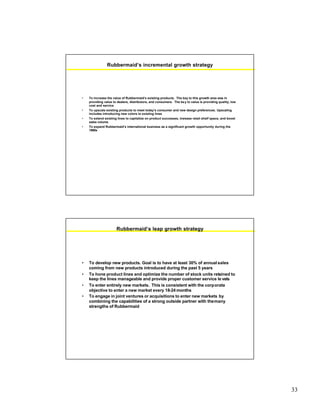 33
Rubbermaid’s incremental growth strategy
• To increase the value of Rubbermaid’s existing products. The key to this growth area was in
providing value to dealers, distributors, and consumers. The key to value is providing quality, low
cost and service
• To upscale existing products to meet today’s consumer and new design preferences. Upscaling
includes introducing new colors to existing lines
• To extend existing lines to capitalize on product successes, increase retail shelf space, and boost
sales volume
• To expand Rubbermaid’s international business as a significant growth opportunity during the
1990s
Rubbermaid’s leap growth strategy
• To develop new products. Goal is to have at least 30% of annual sales
coming from new products introduced during the past 5 years
• To hone product lines and optimize the number of stock units retained to
keep the lines manageable and provide proper customer service le vels
• To enter entirely new markets. This is consistent with the corporate
objective to enter a new market every 18-24 months
• To engage in joint ventures or acquisitions to enter new markets by
combining the capabilities of a strong outside partner with themany
strengths of Rubbermaid
 