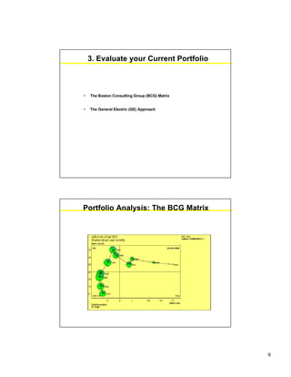 9
3. Evaluate your Current Portfolio
• The Boston Consulting Group (BCG) Matrix
• The General Electric (GE) Approach
Portfolio Analysis: The BCG Matrix
 