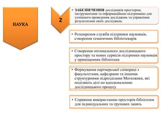 • Розширення служби підтримки науковців,
створення тематичних бібліотекарів
• Створення оптимального дослідницького
простору та нових сервісів підтримки науковців
у приміщеннях бібліотеки
• Формування партнерської співпраці з
факультетами, кафедрами та іншими
структурними підрозділами Могилянки, які
поділяють цілі по вдосконаленню
дослідницького процесу
• Сприяння використанню просторів бібліотеки
для індивідуальних та групових занять
2
• ЗАБЕЗПЕЧЕННЯ дослідників простором,
інструментами та інформаційною підтримкою для
успішного проведення досліджень та управління
результатами своїх досліджень
 