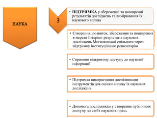 3
• ПІДТРИМКА у збереженні та поширенні
результатів досліджень та вимірювання їх
наукового впливу
• Створення, розвиток, збереження та поширення
в мережі Інтернет результатів наукових
досліджень Могилянської спільноти через
підтримку інституційного репозитарію
• Сприяння відкритому доступу до наукової
інформації
• Підтримка використання дослідниками
інструментів для оцінки впливу їх наукових
досліджень
• Допомога дослідникам у створення публічного
доступу до своїх наукових праць
 