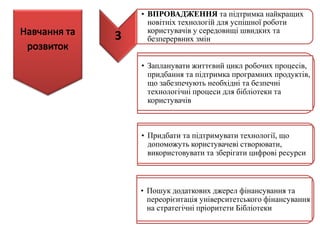 • Запланувати життєвий цикл робочих процесів,
придбання та підтримка програмних продуктів,
що забезпечують необхідні та безпечні
технологічні процеси для бібліотеки та
користувачів
• Пошук додаткових джерел фінансування та
переорієнтація університетського фінансування
на стратегічні пріоритети Бібліотеки
• Придбати та підтримувати технології, що
допоможуть користувачеві створювати,
використовувати та зберігати цифрові ресурси
3
• ВПРОВАДЖЕННЯ та підтримка найкращих
новітніх технологій для успішної роботи
користувачів у середовищі швидких та
безперервних змін
 