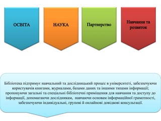 Бібліотека підтримує навчальний та дослідницький процес в університеті, забезпечуючи
користувачів книгами, журналами, базами даних та іншими типами інформації;
пропонуючи загальні та спеціальні бібліотечні приміщення для навчання та доступу до
інформації, допомагаючи дослідникам, навчаючи основам інформаційної грамотності,
забезпечуючи індивідуальні, групові й онлайнові довідкові консультації.
 
