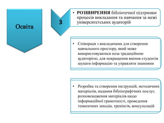 3
• РОЗШИРЕННЯ бібліотечної підтримки
процесів викладання та навчання за межі
університетських аудиторій
• Співпраця з викладачами для створення
навчального простору, який може
використовуватися поза традиційною
аудиторією, для покращення вміння студентів
шукати інформацію та управляти знаннями
• Розробка та створення інструкцій, методичних
матеріалів, надання бібліографічних послуг,
розповсюдження матеріалів щодо
інформаційної грамотності, проведення
тематичних заходів, тренінгів, консультацій
 