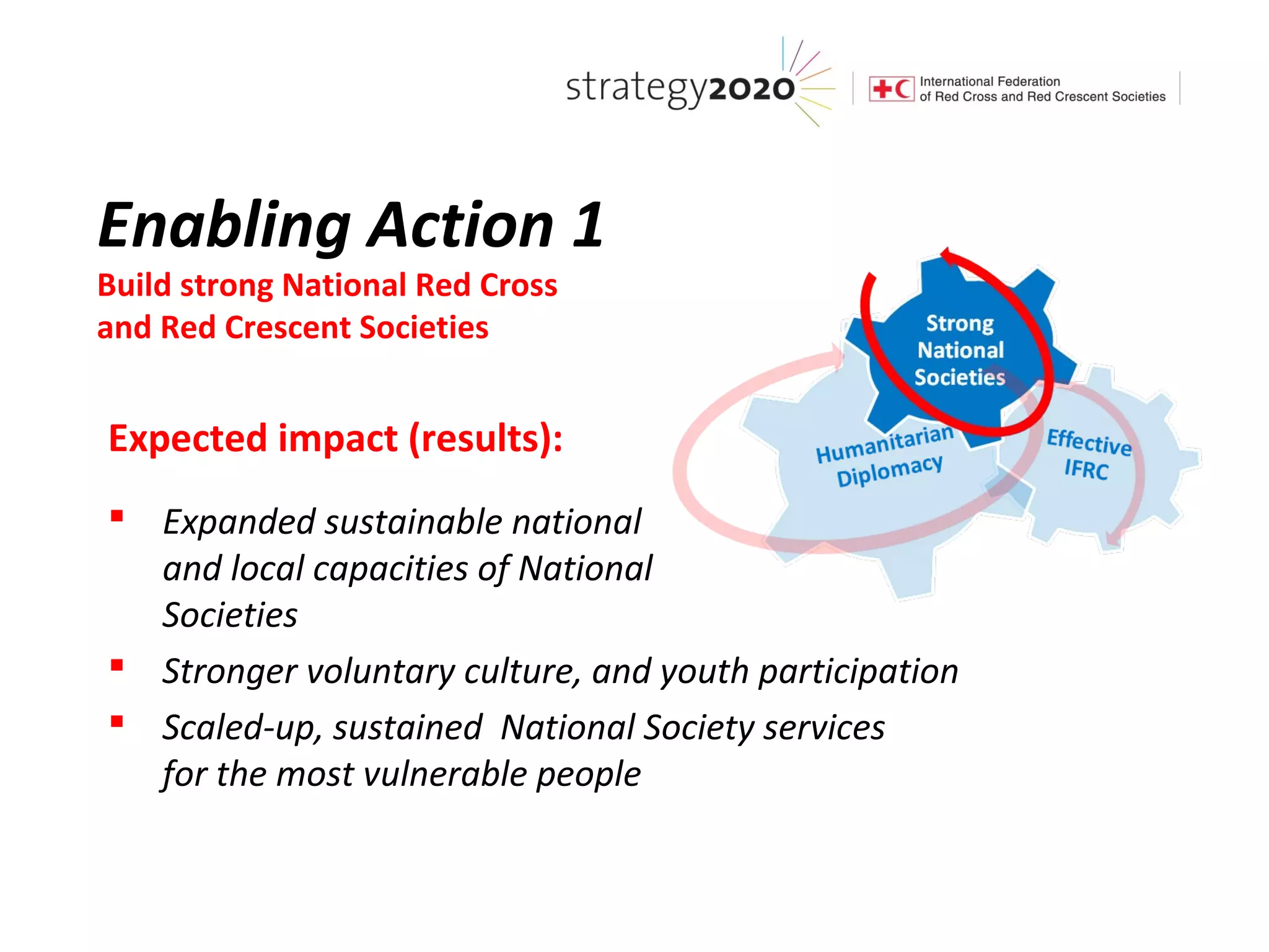 Enabling Action 1
Build strong National Red Cross
and Red Crescent Societies


Expected impact (results):
 Expanded sustainable national
  and local capacities of National
  Societies
 Stronger voluntary culture, and youth participation
 Scaled-up, sustained National Society services
  for the most vulnerable people
 