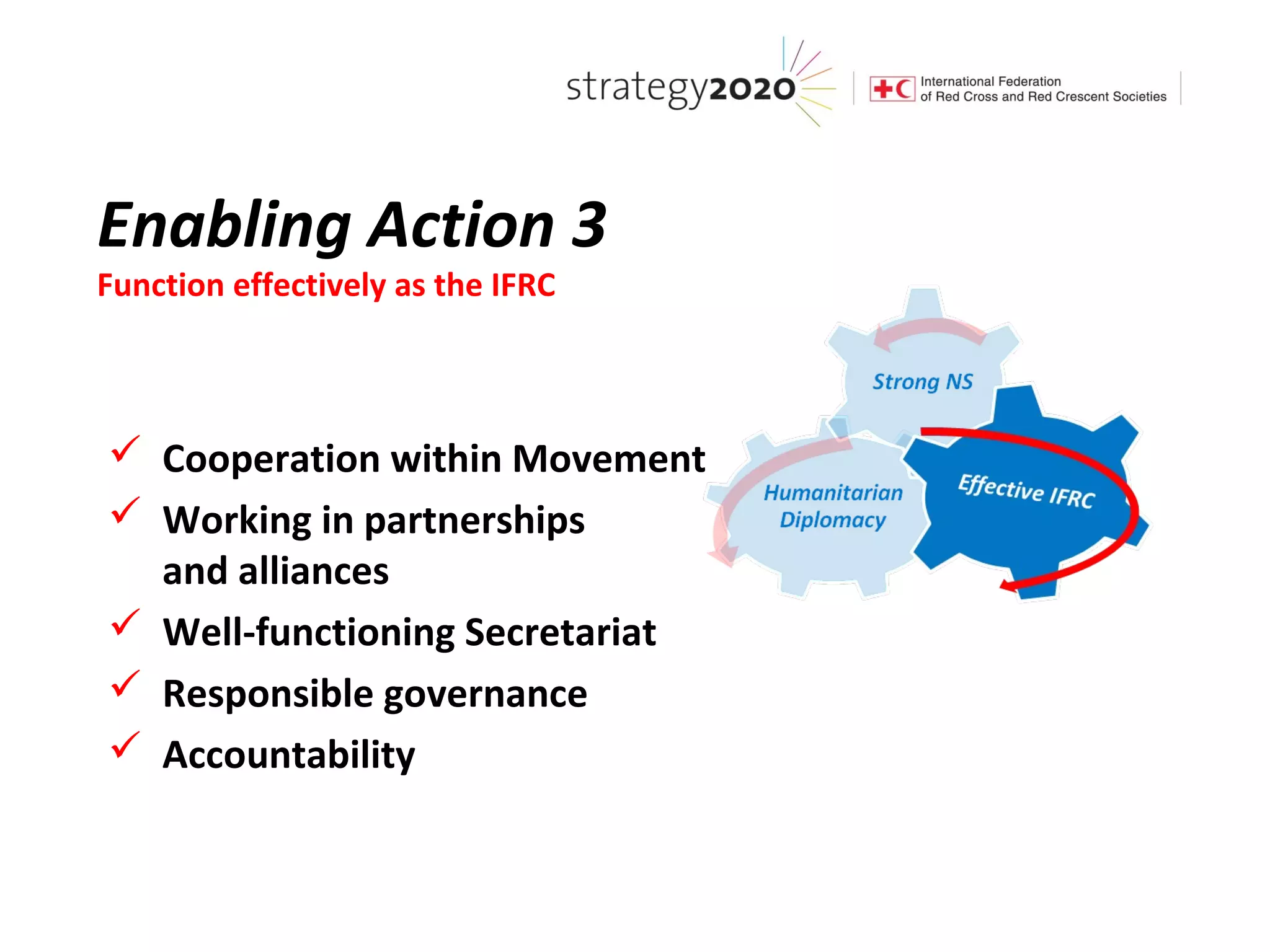 Enabling Action 3
Function effectively as the IFRC



 Cooperation within Movement
 Working in partnerships
  and alliances
 Well-functioning Secretariat
 Responsible governance
 Accountability
 